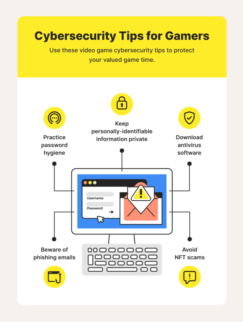 Reduce the risk of gaming with strangers — fundamental safety tips