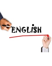 5 Tips to Help you Avoid English Mistakes - Genlish