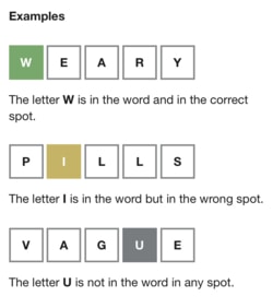 What Is Wordle and How Can I Play It? Instructions and a Link.