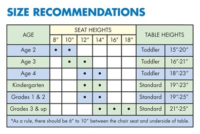Proper Seat Sizes for Play Equipment