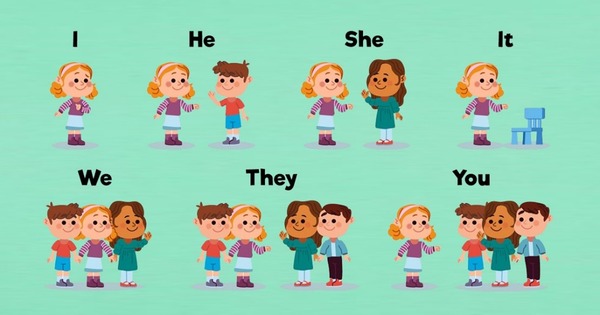 Pronouns are a significant piece of English syntax 