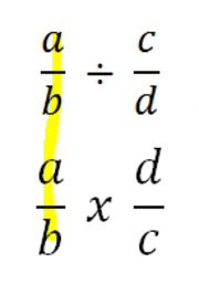 Learn How To Do Fractions In Analytical Examinations