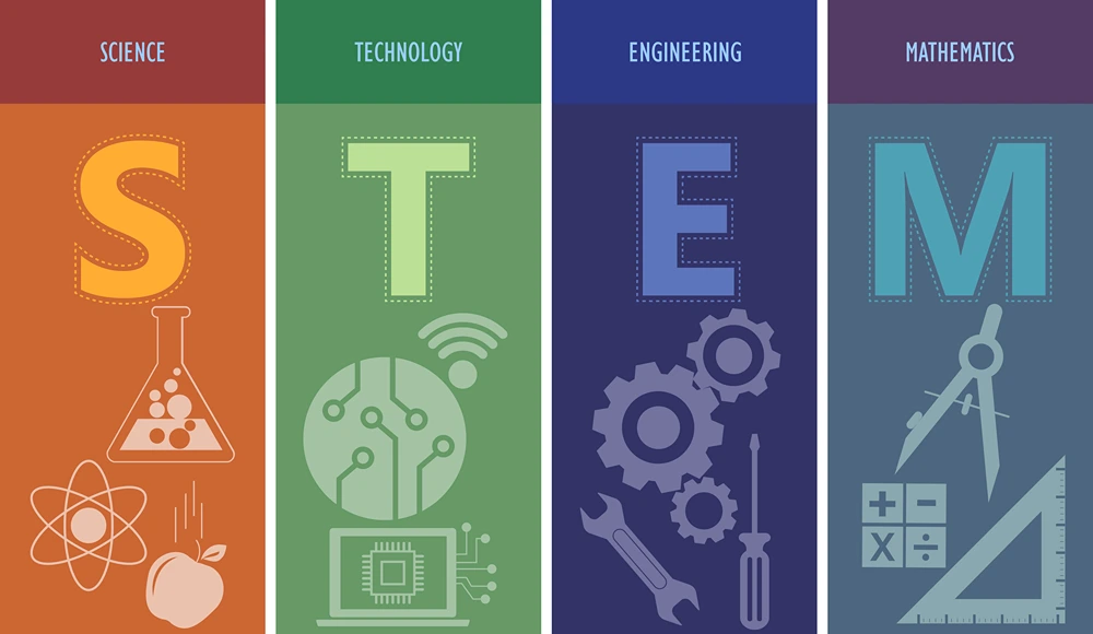 STEM Education